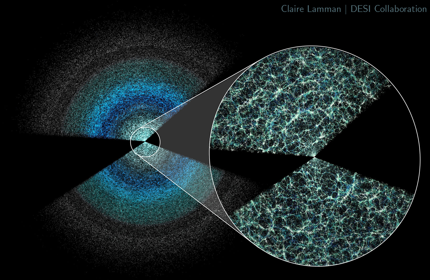 Slice of DESI's five-year survey showing the cosmic web